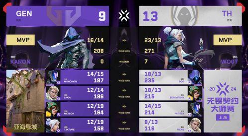 无畏契约神罚爆料视频大全,揭秘游戏新篇章